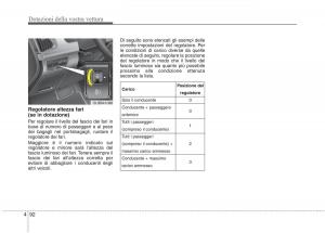 KIA-Rio-Pride-UB-manuale-del-proprietario page 172 min