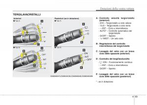 KIA-Rio-Pride-UB-manuale-del-proprietario page 173 min