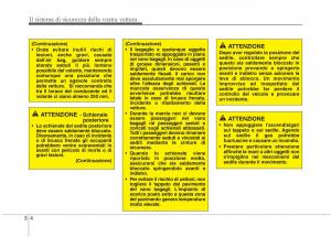 KIA-Rio-Pride-UB-manuale-del-proprietario page 20 min