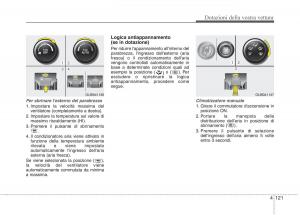 KIA-Rio-Pride-UB-manuale-del-proprietario page 201 min