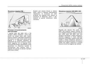 KIA-Rio-Pride-UB-manuale-del-proprietario page 217 min