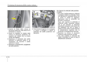 KIA-Rio-Pride-UB-manuale-del-proprietario page 28 min