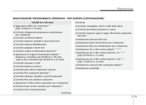 KIA-Rio-Pride-UB-manuale-del-proprietario page 380 min