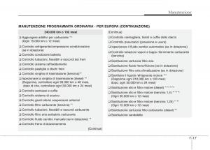 KIA-Rio-Pride-UB-manuale-del-proprietario page 384 min