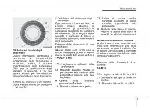 KIA-Rio-Pride-UB-manuale-del-proprietario page 418 min