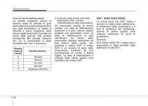 KIA-Rio-Pride-UB-manuale-del-proprietario page 419 min