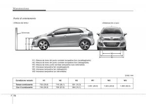 KIA-Rio-Pride-UB-manuale-del-proprietario page 445 min