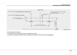 KIA-Rio-Pride-UB-manuale-del-proprietario page 448 min