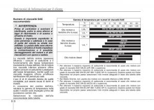 KIA-Rio-Pride-UB-manuale-del-proprietario page 474 min