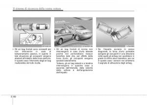 KIA-Rio-Pride-UB-manuale-del-proprietario page 76 min