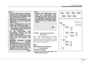 KIA-Rio-Pride-UB-instruktionsbok page 205 min