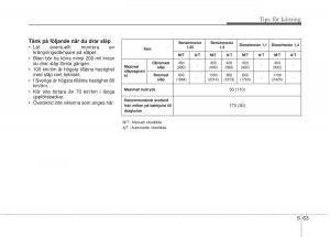 KIA-Rio-Pride-UB-instruktionsbok page 301 min