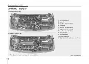 KIA-Rio-Pride-UB-instruktionsbok page 331 min