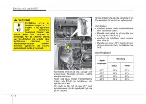 KIA-Rio-Pride-UB-instruktionsbok page 343 min