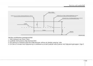 KIA-Rio-Pride-UB-instruktionsbok page 392 min