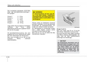 KIA-Rio-Pride-UB-instruktionsbok page 47 min