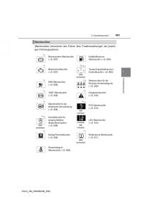 manual--Toyota-RAV4-IV-4-Handbuch page 101 min