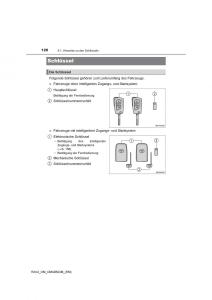 manual--Toyota-RAV4-IV-4-Handbuch page 120 min