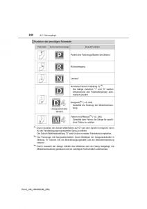 manual--Toyota-RAV4-IV-4-Handbuch page 242 min