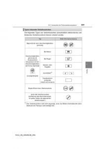 manual--Toyota-RAV4-IV-4-Handbuch page 321 min