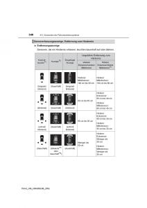 manual--Toyota-RAV4-IV-4-Handbuch page 348 min