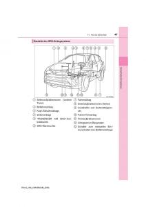 manual--Toyota-RAV4-IV-4-Handbuch page 47 min