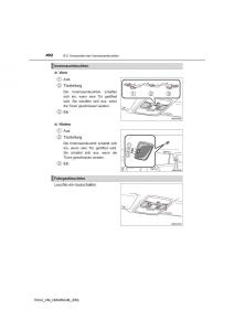 manual--Toyota-RAV4-IV-4-Handbuch page 492 min