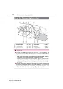 manual--Toyota-RAV4-IV-4-Handbuch page 494 min