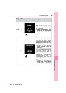 manual--Toyota-RAV4-IV-4-Handbuch page 631 min