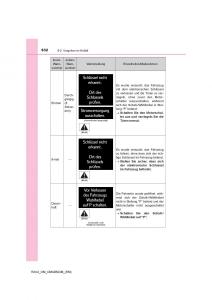 manual--Toyota-RAV4-IV-4-Handbuch page 632 min