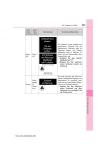 manual--Toyota-RAV4-IV-4-Handbuch page 633 min