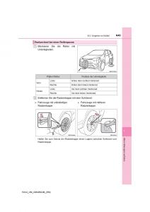 manual--Toyota-RAV4-IV-4-Handbuch page 643 min