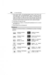 Toyota-RAV4-IV-4-Bilens-instruktionsbog page 100 min