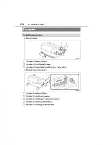 Toyota-RAV4-IV-4-Bilens-instruktionsbog page 170 min