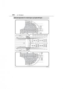 Toyota-RAV4-IV-4-Bilens-instruktionsbog page 212 min