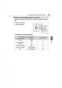 Toyota-RAV4-IV-4-Bilens-instruktionsbog page 263 min