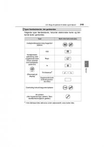 Toyota-RAV4-IV-4-Bilens-instruktionsbog page 315 min