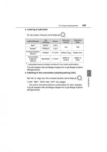 Toyota-RAV4-IV-4-Bilens-instruktionsbog page 397 min