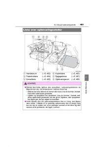 Toyota-RAV4-IV-4-Bilens-instruktionsbog page 481 min