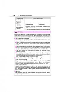 Toyota-RAV4-IV-4-Bilens-instruktionsbog page 514 min