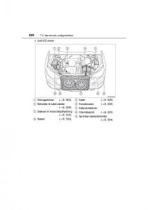 Toyota-RAV4-IV-4-Bilens-instruktionsbog page 520 min