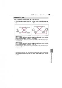 Toyota-RAV4-IV-4-Bilens-instruktionsbog page 539 min