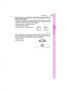 Toyota-RAV4-IV-4-Bilens-instruktionsbog page 55 min