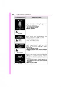 Toyota-RAV4-IV-4-Bilens-instruktionsbog page 602 min