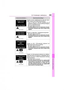 Toyota-RAV4-IV-4-Bilens-instruktionsbog page 605 min