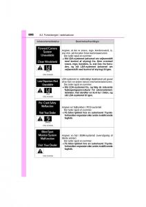 Toyota-RAV4-IV-4-Bilens-instruktionsbog page 606 min