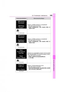 Toyota-RAV4-IV-4-Bilens-instruktionsbog page 609 min