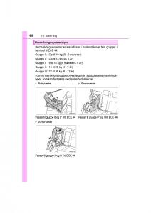 Toyota-RAV4-IV-4-Bilens-instruktionsbog page 62 min