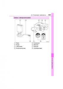 Toyota-RAV4-IV-4-Bilens-instruktionsbog page 635 min