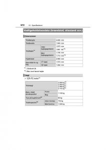 Toyota-RAV4-IV-4-Bilens-instruktionsbog page 672 min